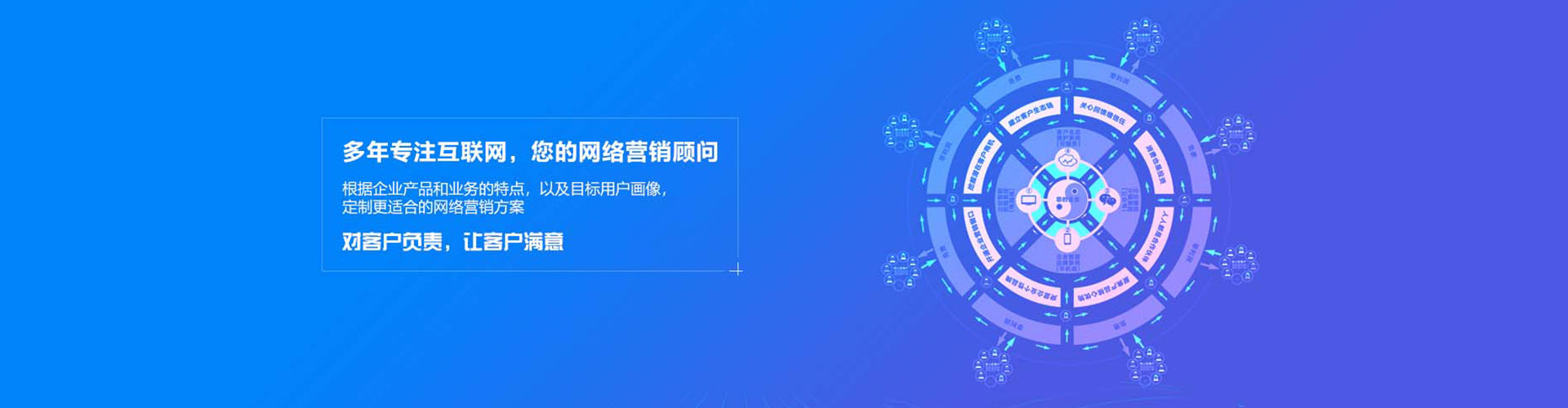 兴和谷歌竞价